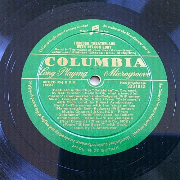 Nelson Eddy Vintage Original Pressing Vinyl LP Through Theatreland Stage Musical - Picture 7 of 16